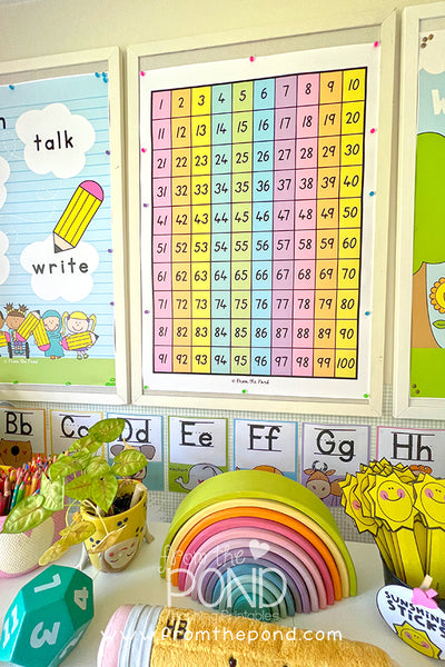 Activities for a Number Chart