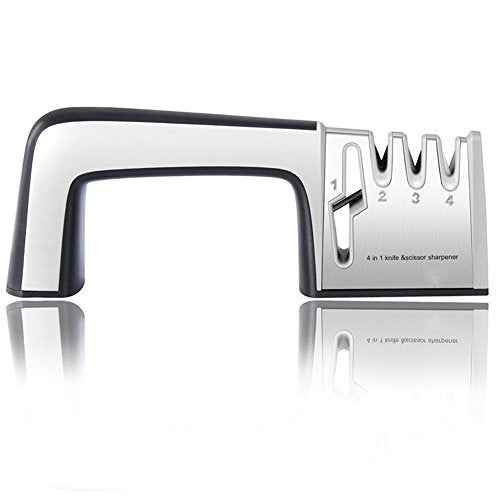 15 Most Wanted Scissor Sharpenings 2019