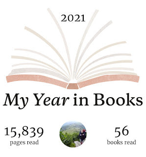 Books Read in 2021