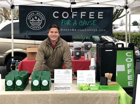 Nine Coffee Business Ideas with Annual Revenue Estimates