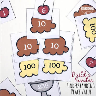 Printable Ice Cream Sundae Place Value Activity for Summer Math
