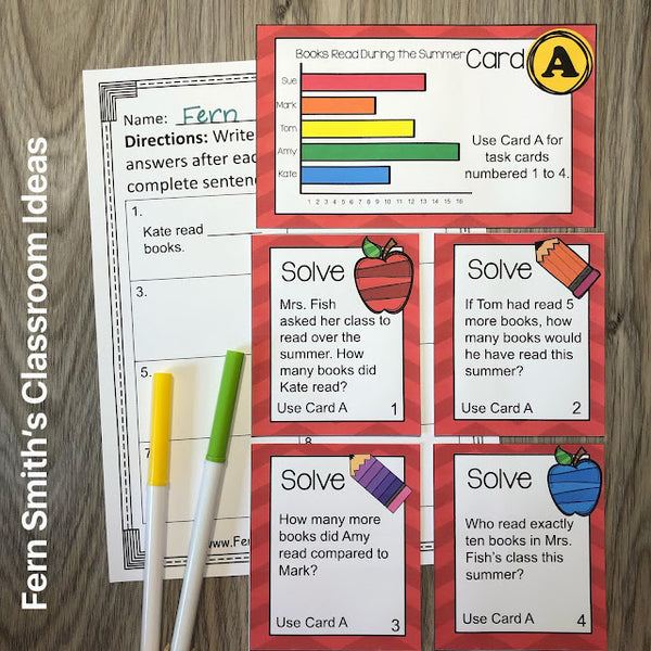 Grab These Use Bar Graphs Task Cards For Your Third Grade Class Today!