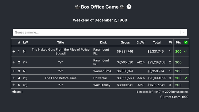 The Latest Wordle Clone Is Perfect for Movie Geeks