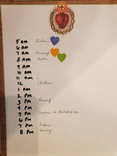 Chemo: More Side Effects This Time Around