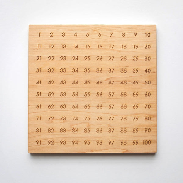 Wooden Hundred Number Board