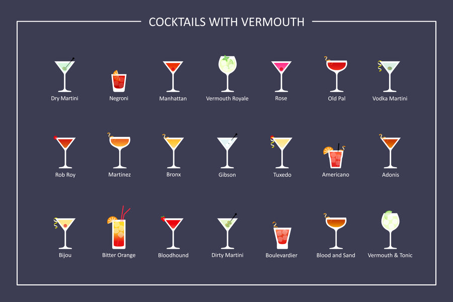 What To Know About Vermouth (and the Best Bottles To Buy)